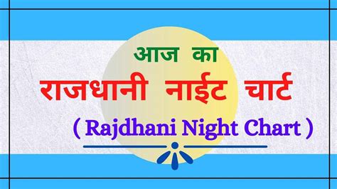 rajdhani night panel chart dpboss|rajdhani night panel chart satta matka.